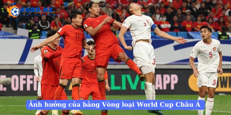 Ảnh hưởng của kết quả bóng đá Vòng loại World Cup Châu Á