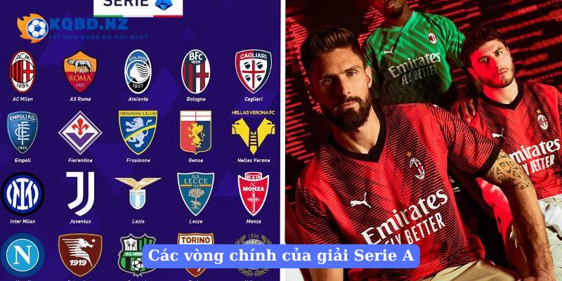 Các vòng chính của giải Serie A