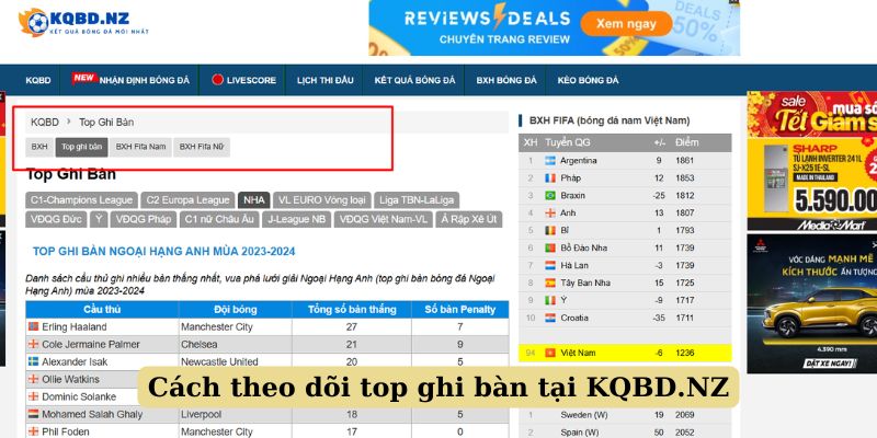 Cách theo dõi top ghi bàn tại KQBD.NZ