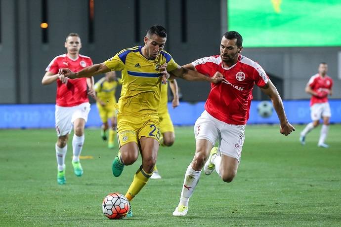 Nhận định, soi kèo Hapoel Beer Sheva vs Maccabi Tel Aviv, 1h30 ngày 2/1: Quyết giữ ngôi đầu